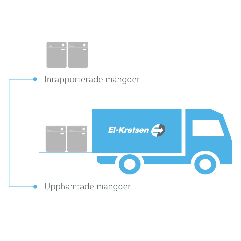 inrapp_mangder