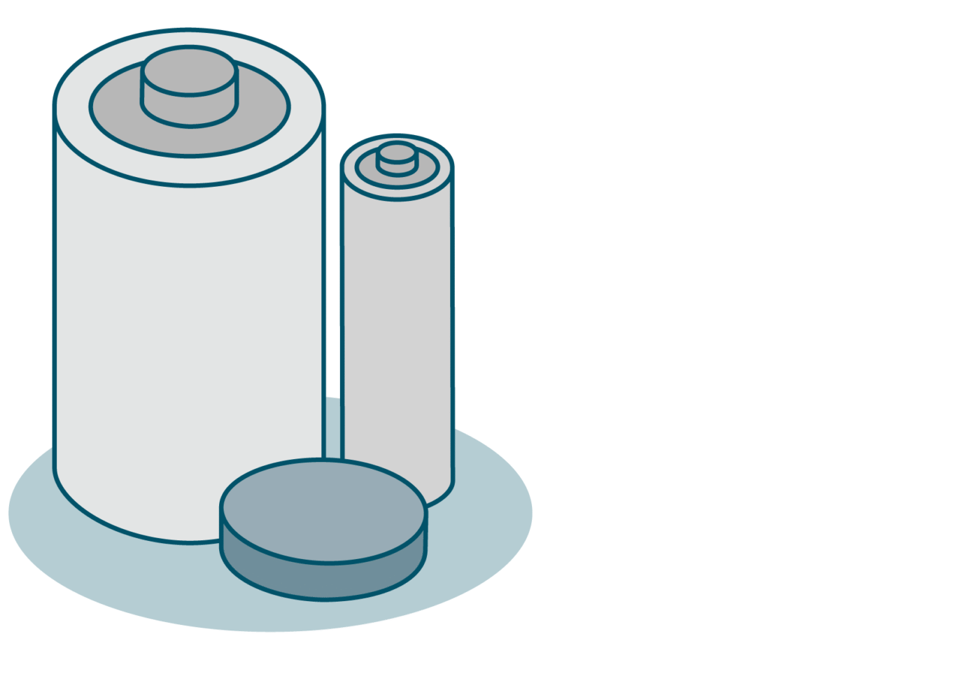 Bärbara batterier